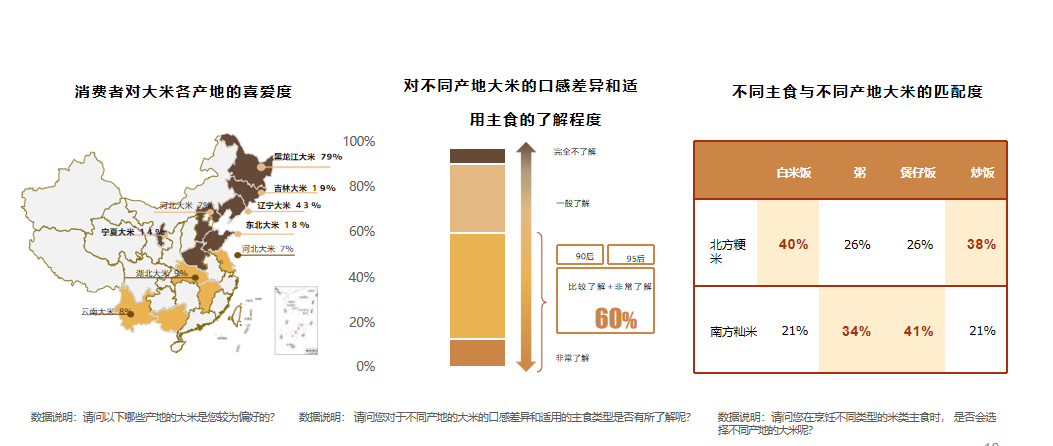 广州大麦电商